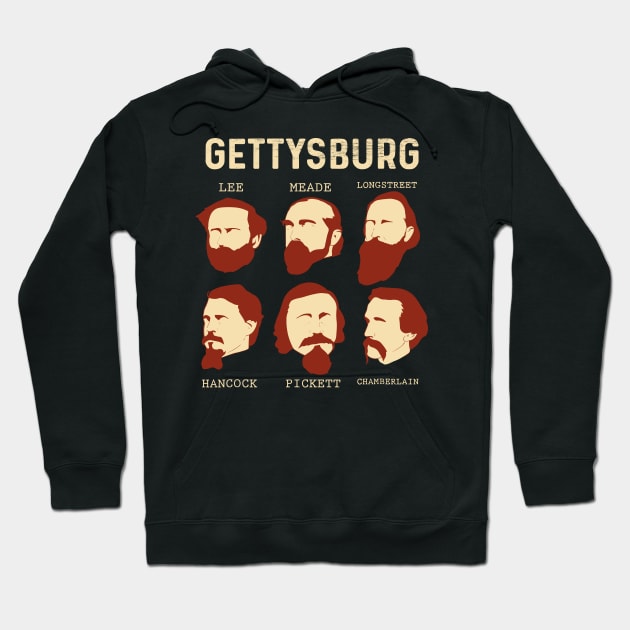 Gettysburg American Civil War Reenactment Reenactor Hoodie by LEGO